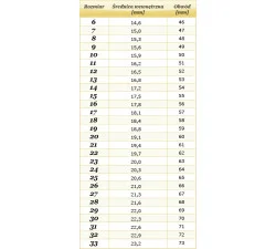 złoty pierścionek z diamentem